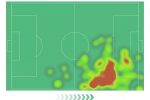 开云登录入口地址-亚马尔本场数据：11次过人8次成功，32次丢失球权&amp;获评7.7分